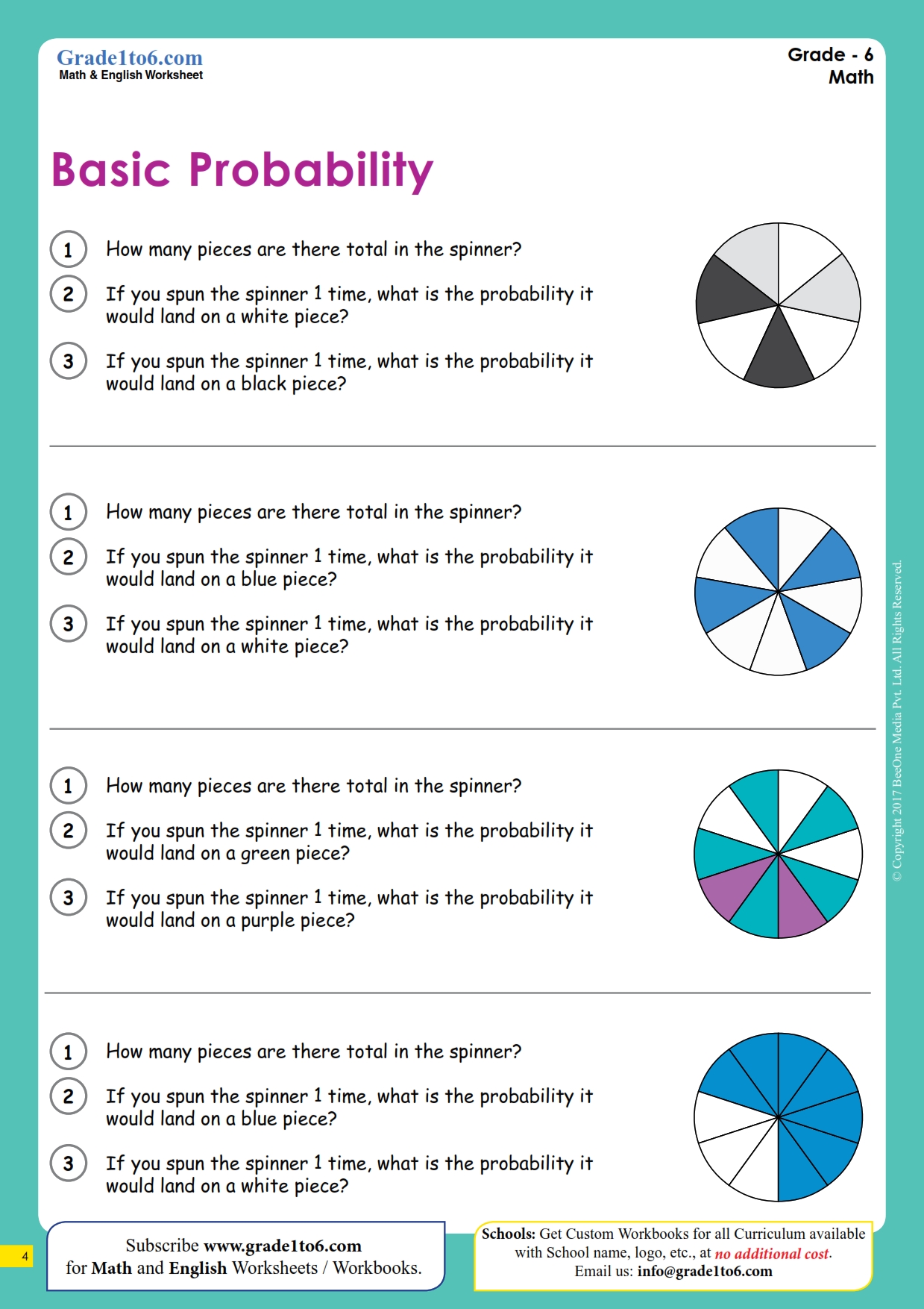 Basic Probability Worksheet Grade1to6