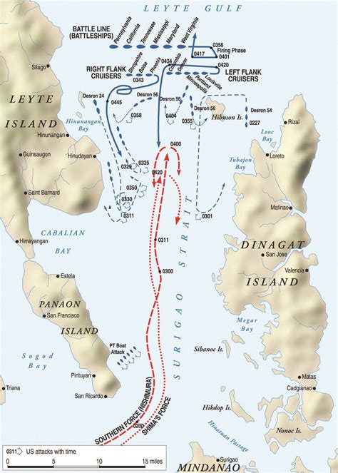 5 Ways the Battle of Surigao Strait Changed History