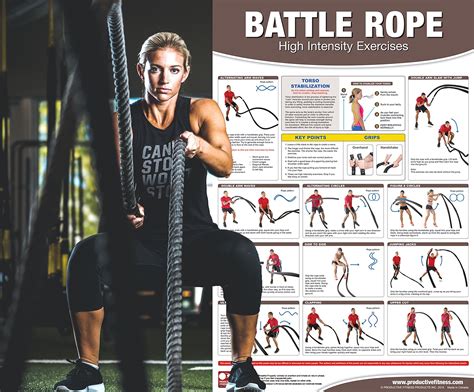 Battle Ropes Exercises Battle Rope Workout Workout Exercise