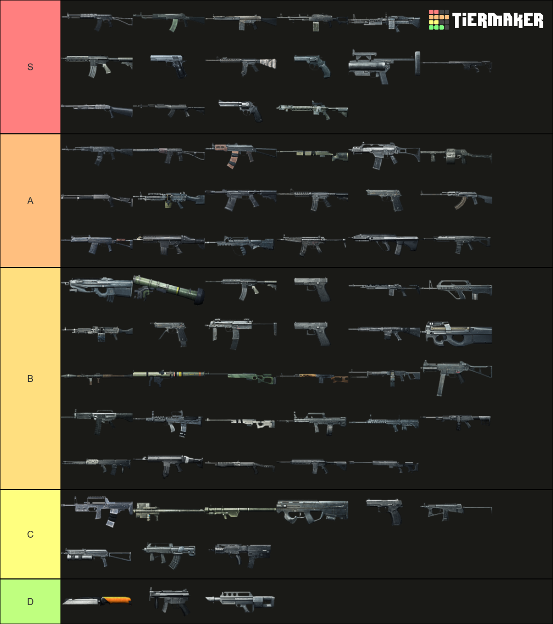 Battlefield 3 All Weapons