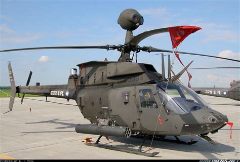 5 Facts About Bell OH-58 Kiowa Warrior