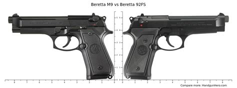 Beretta M9 Vs 92Fs