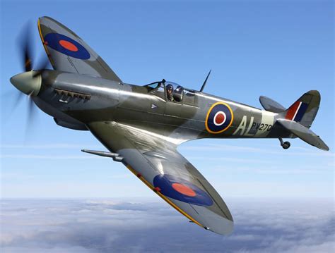 Top 5 WWII Fighters