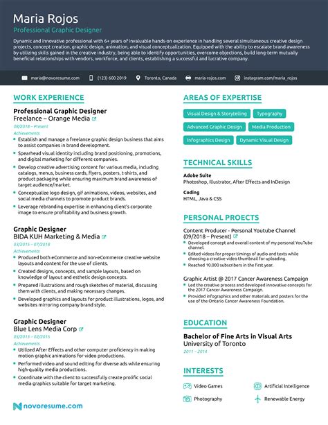 Best Graphic Designer Resume Example From Professional Resume Writing Service