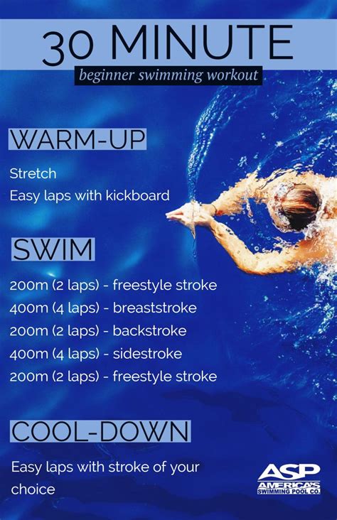 Effective Swimming Pool Workouts for Fitness