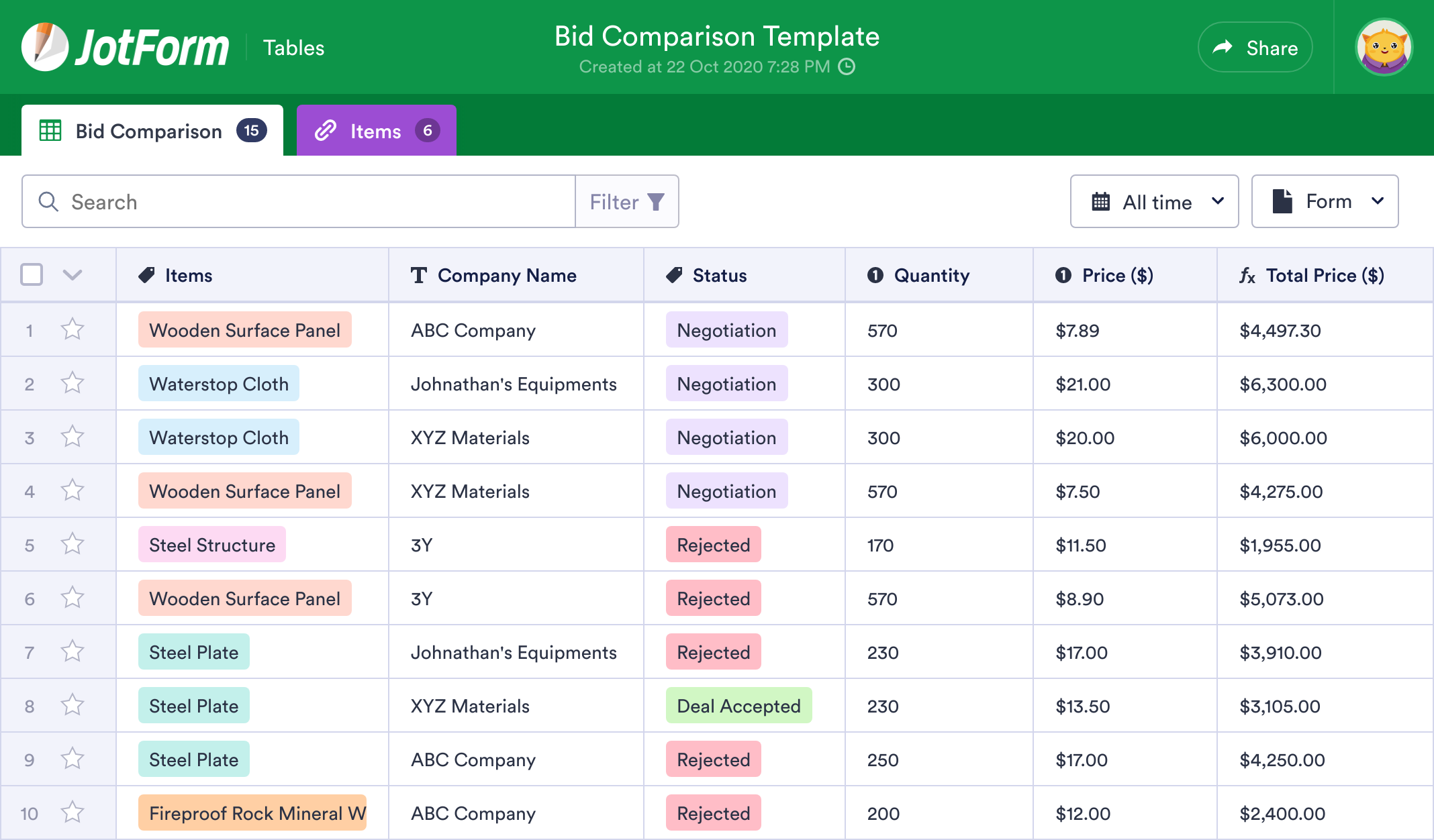 Bid Comparison Template Collection