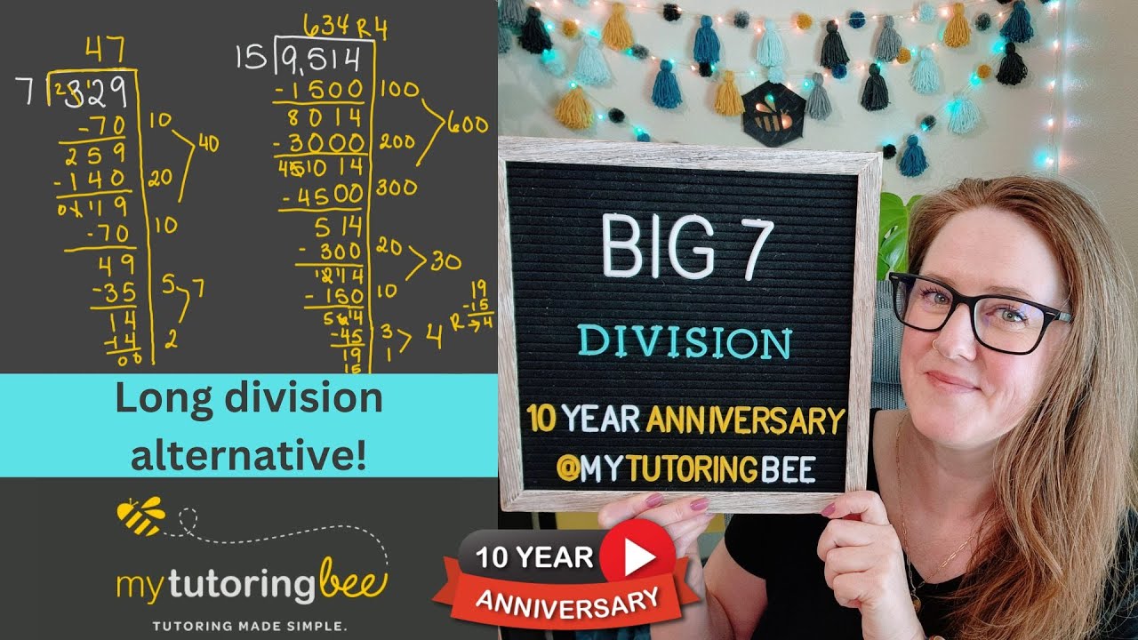 Big 7 Division Strategy Free Preview By No Fear In Love Teaching Resources