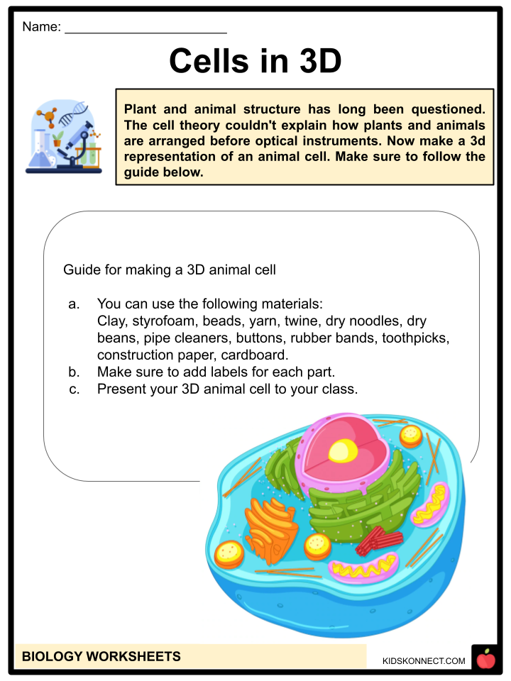 Biology Worksheets Facts History Concepts Advances