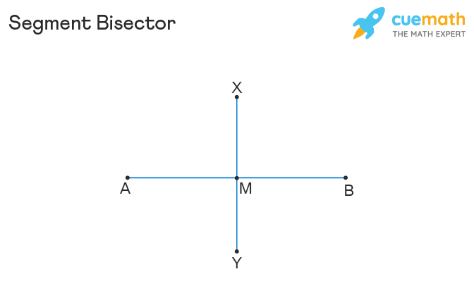 Bisector Of A Line Segment Definition