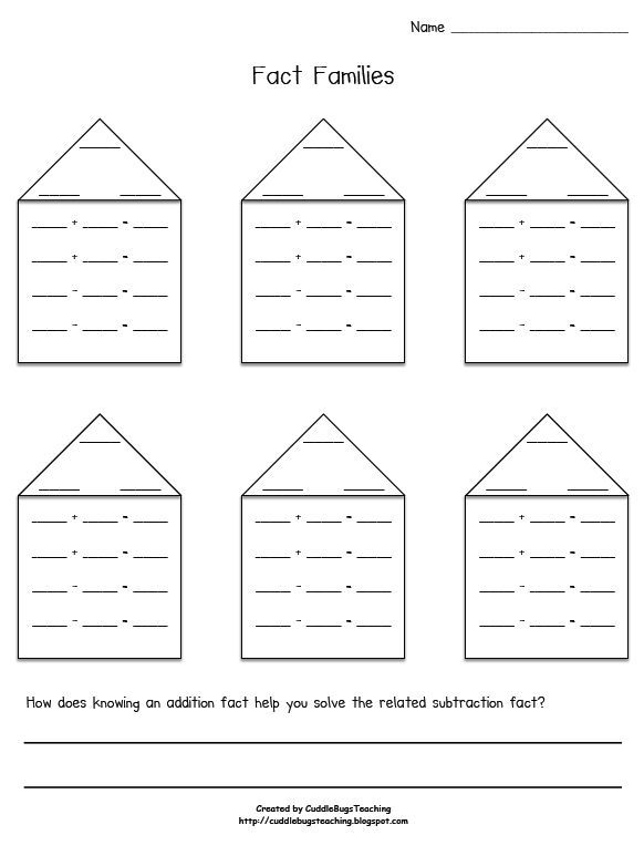 Blank Fact Family Worksheets Activity Shelter