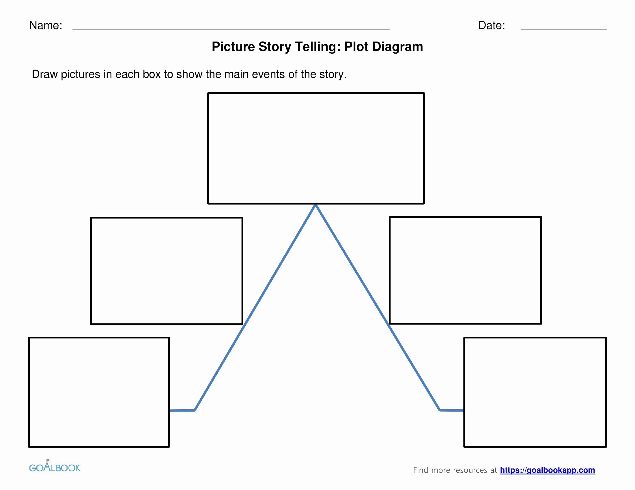 Blank Plot Diagram Pdf Plot Narrative Storytelling Worksheets