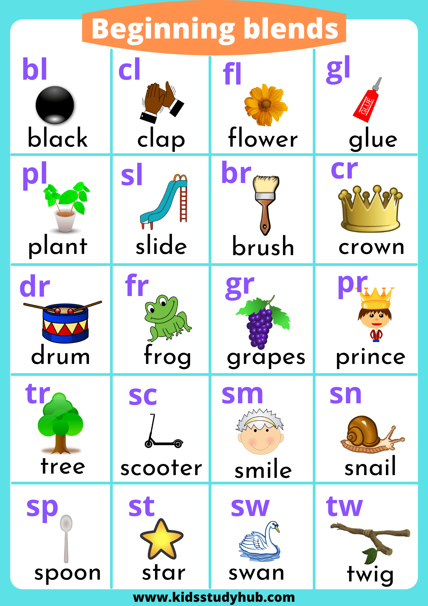 Blend Printables Activities With Consonant Blends For Beginning And