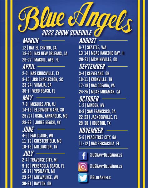 Blue Angels Seattle Schedule Zigurartists