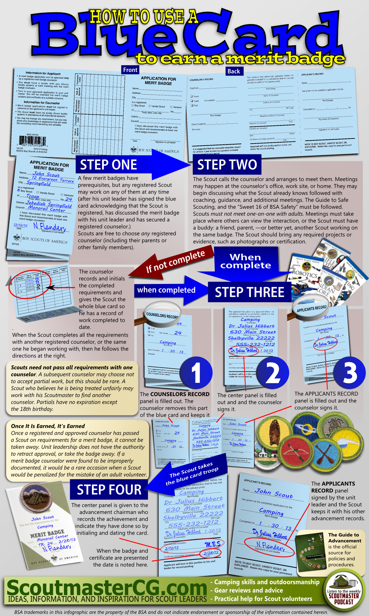 5 Essential Tactics for Mastering the Blue Card Worksheet