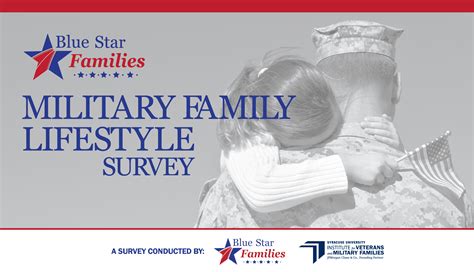 Blue Star Families Partner With The Institute Of Veterans And Military Families For Fifth Annual