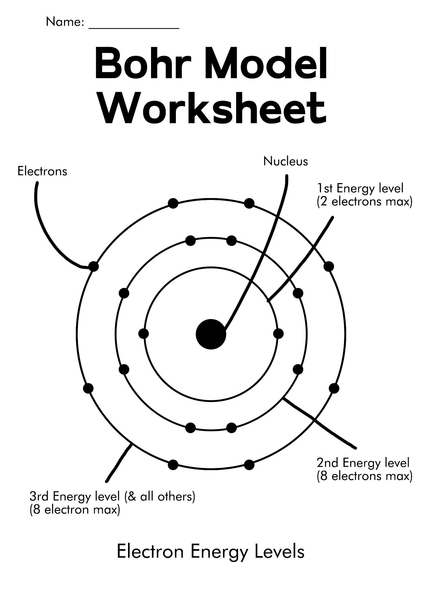 Bohr Model Chemistry Worksheets Teaching Chemistry