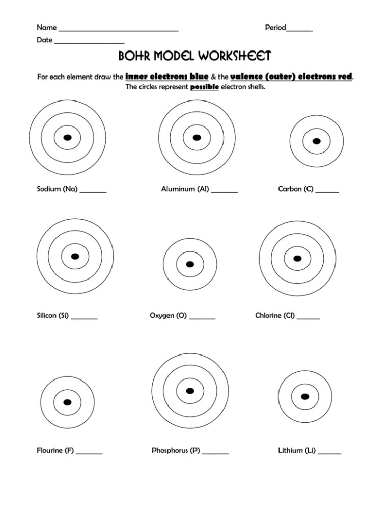 Bohr Model Diagrams Worksheet Losangeles Sincity