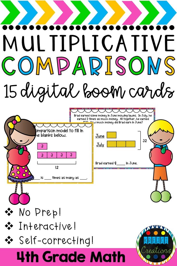 Boom Cards 4Th Grade Multiplication Division Multiplicative Comparisons