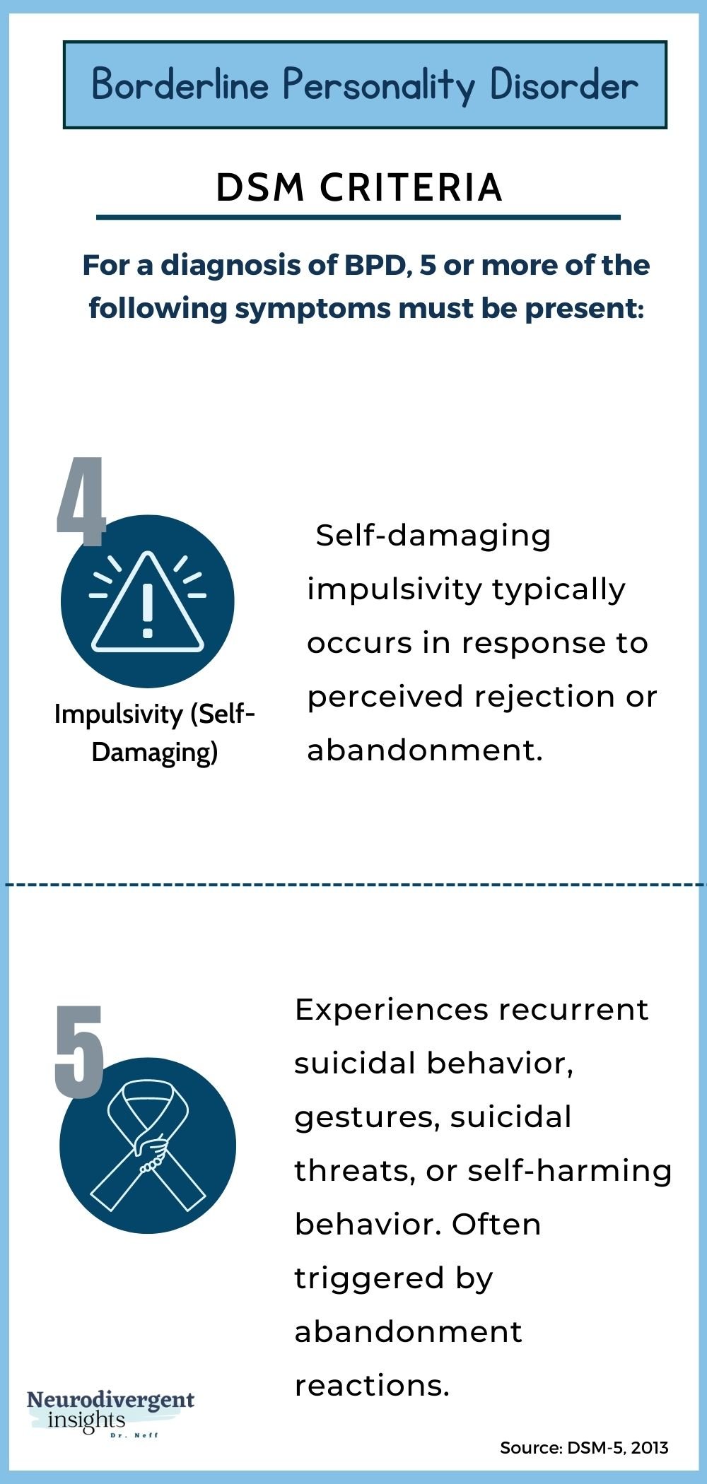 Borderline Personality Disorder Part 1 Assessment And Diagnosis