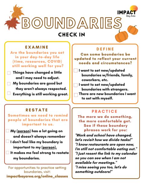 Boundaries Worksheets For Youth Pdf