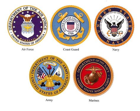 Branches Of The Military Symbols