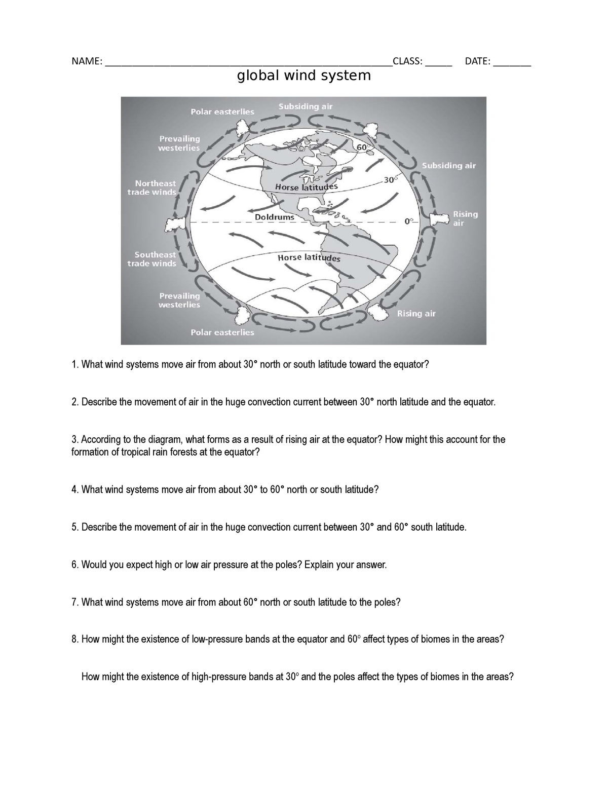 Brian Davis Global Winds Systems Worksheet Name Studocu