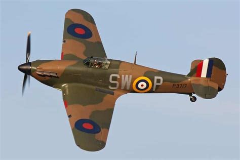 British WW2 Fighter Planes: Iconic Machines of the Skies