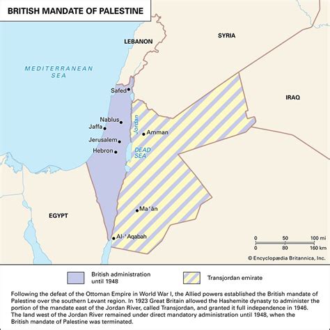 British Mandate Of Palestine Facts For Kids