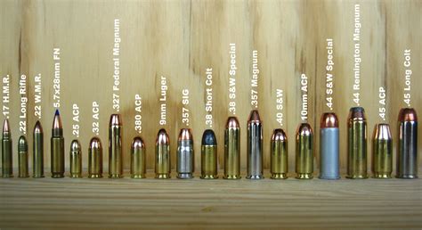 Bullets Sizes Calibers And Types The Definitive Guide