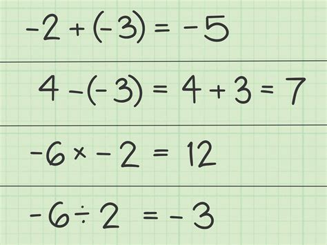 C Mo Entender El Lgebra 20 Pasos Con Fotos