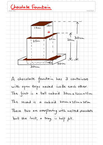 Calculating Compound Volume Chocolate Fountain Teaching Resources