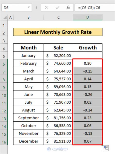 Calculating Growth In Excel