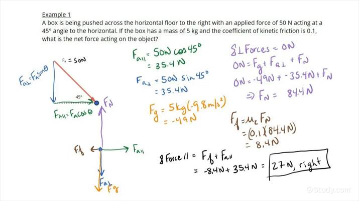 Calculating Net Forces On Objects Experiencing Forces At An Angle