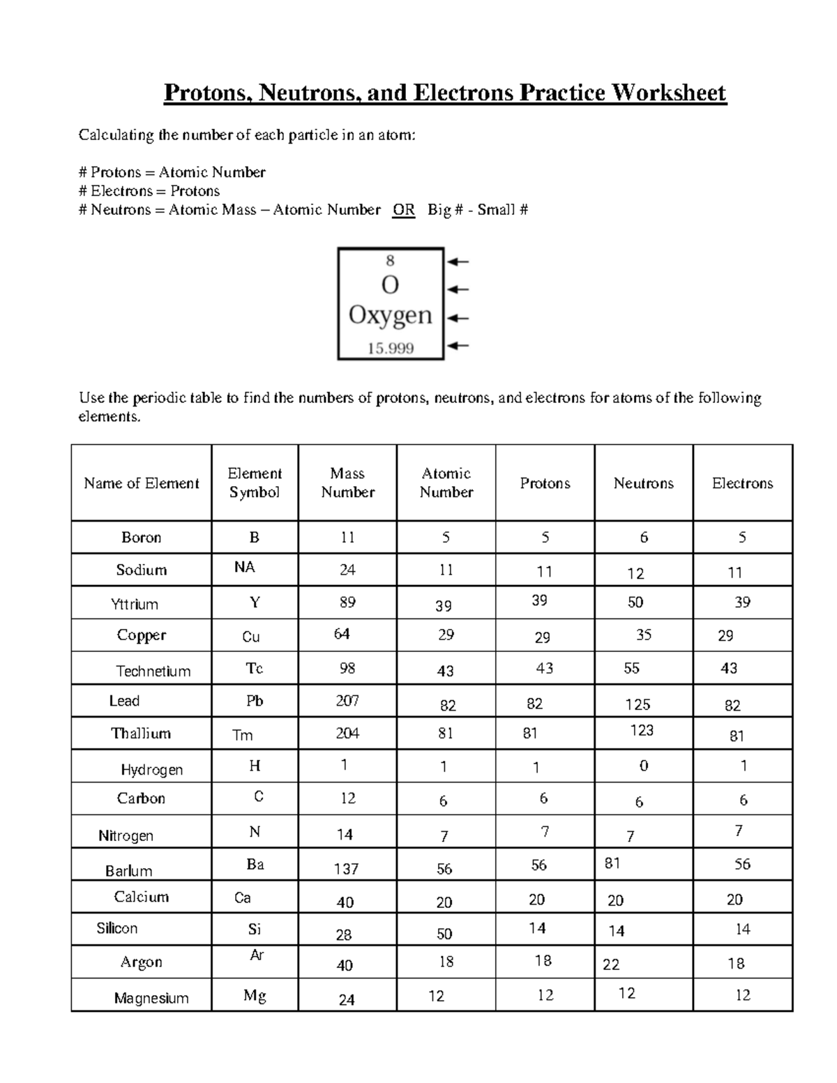 Calculating Nucleus Particles Worksheet Answer Key Revealed