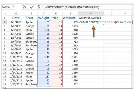 Calculating Weighted Average In Excel Using Formulas