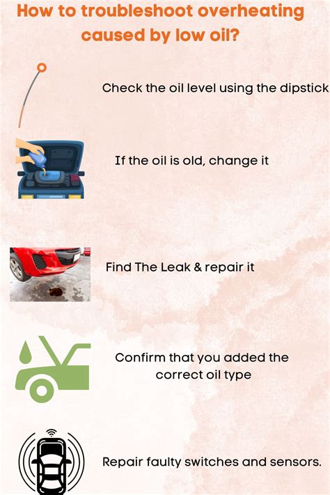 Can Low Oil Cause Overheating Poor Lubrication Clogging Vehiclechef