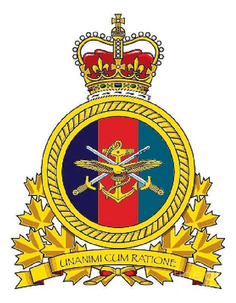 Canadian Joint Operations Command Overview