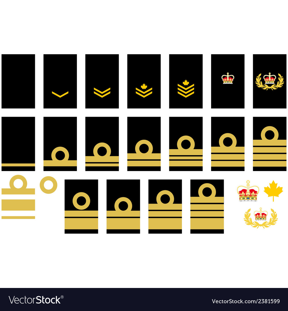 Canadian Navy Ranks And Pay