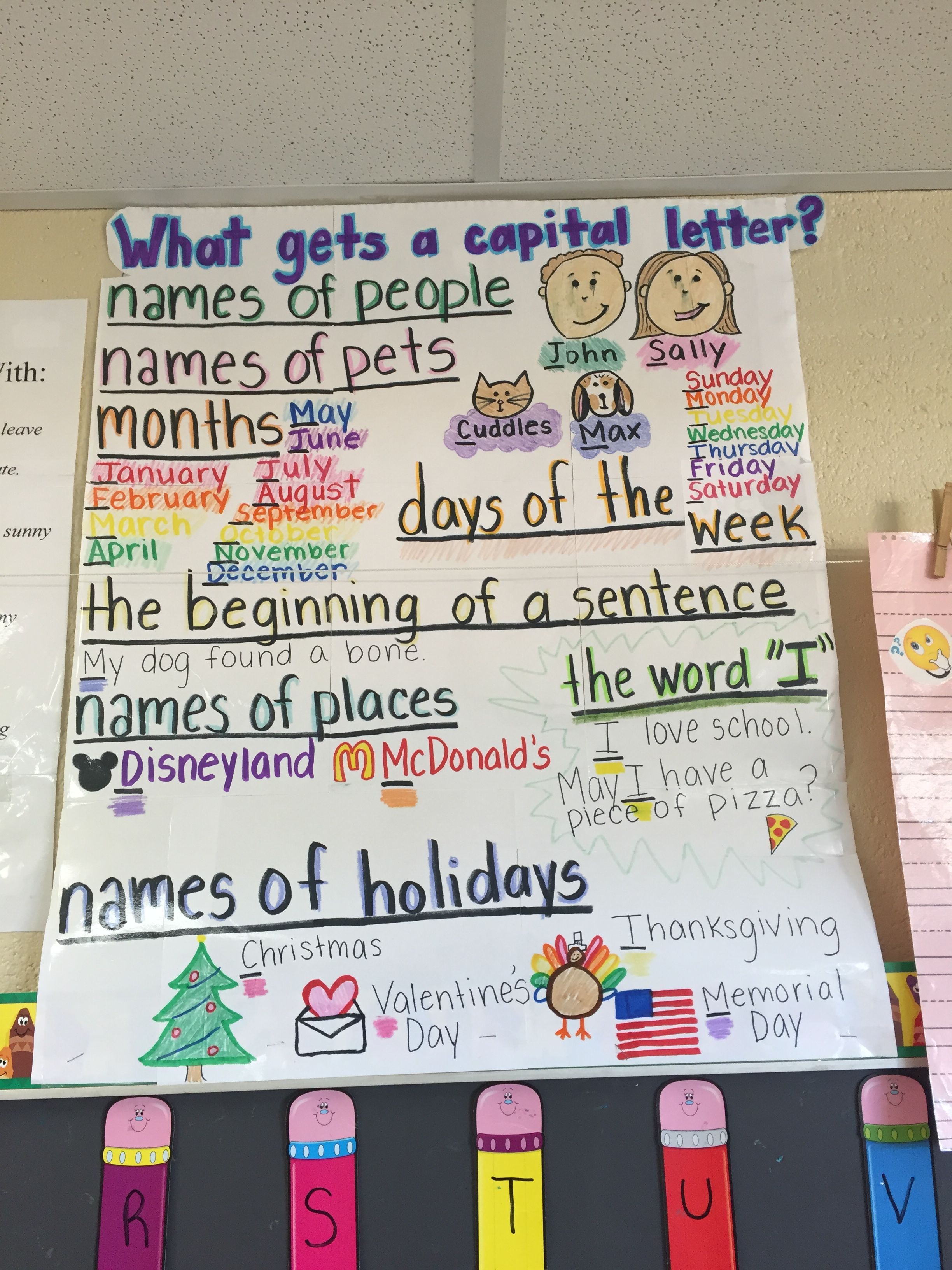 Capital Letters Anchor Chart By Teach Simple