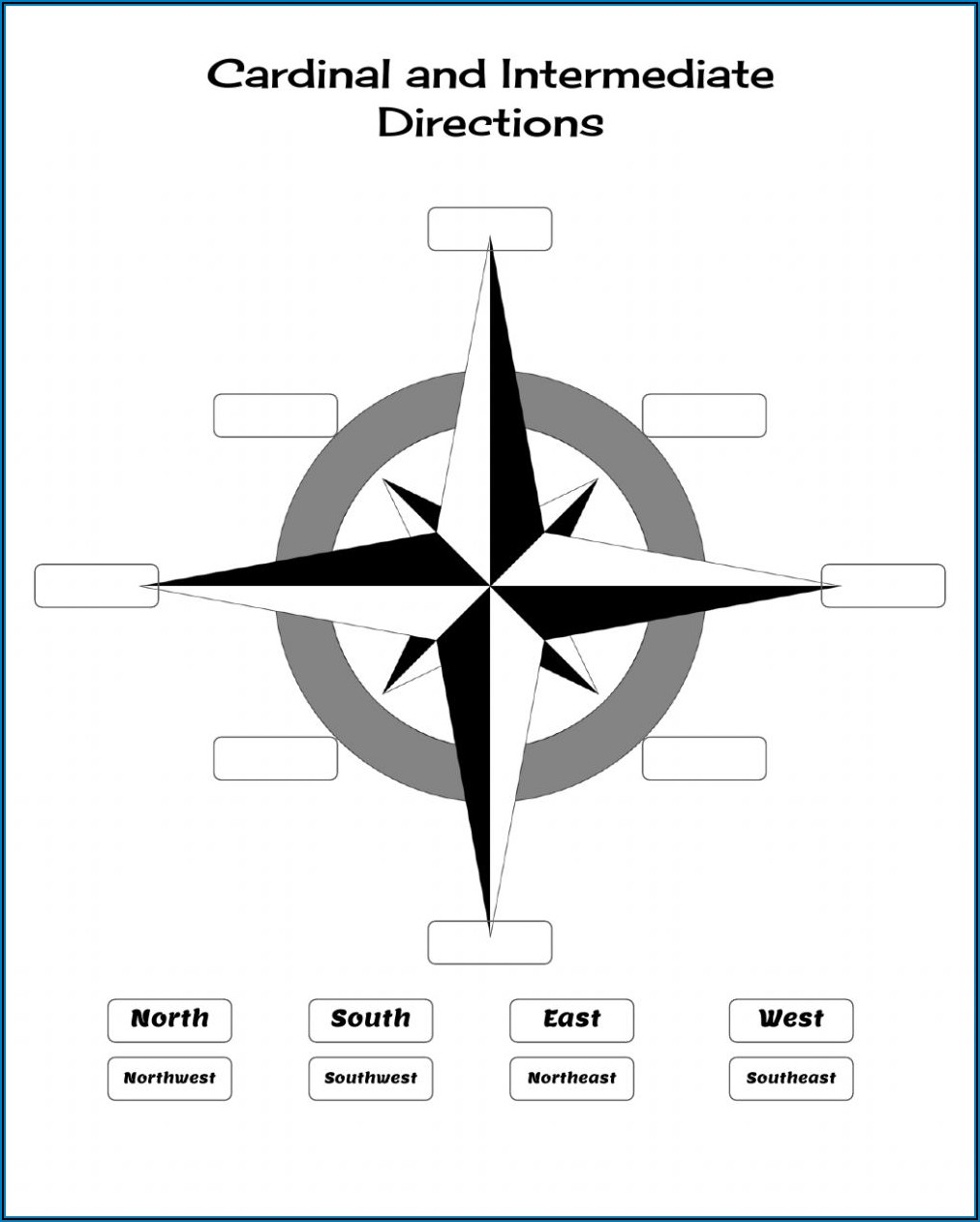 Cardinal Direction Worksheet For Grade 3