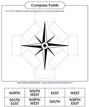 Cardinal Points For Kids Worksheets