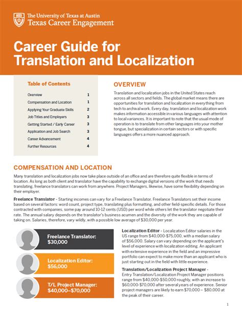 Career Transition Guides Texas Career Engagement