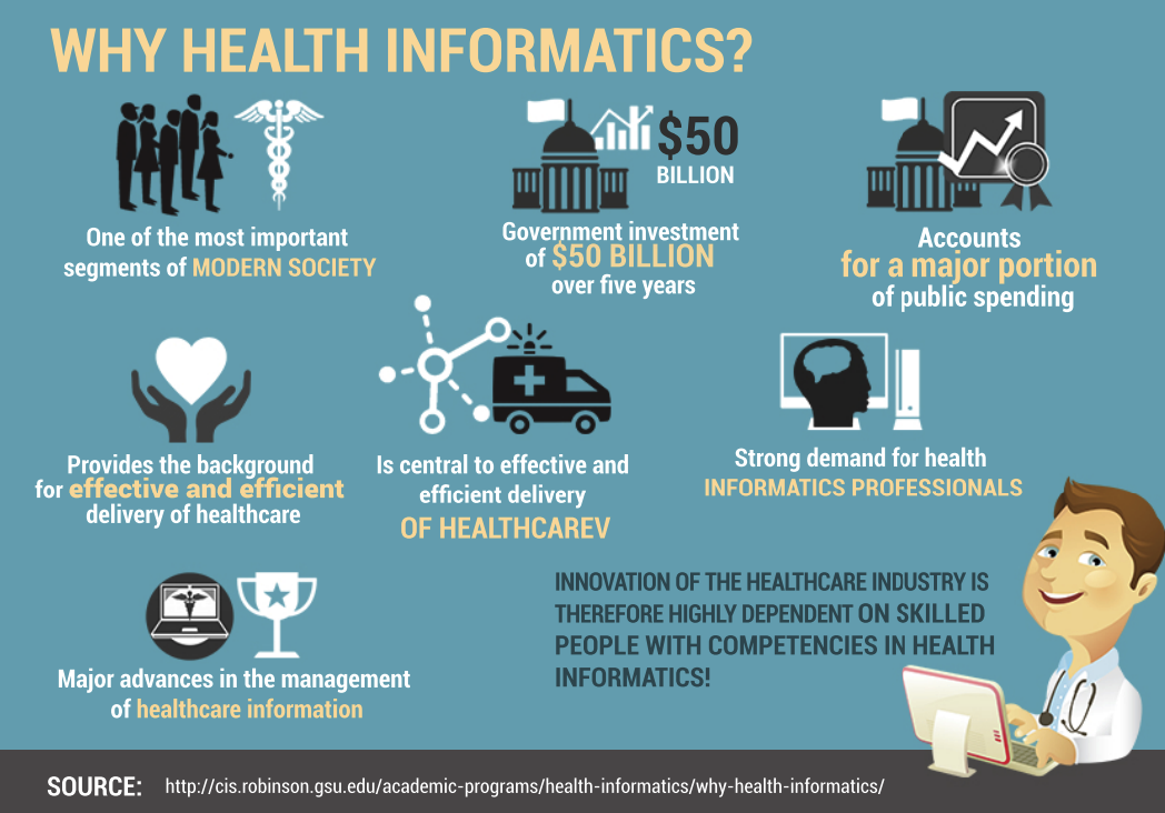 Careers In Healthcare Informatics