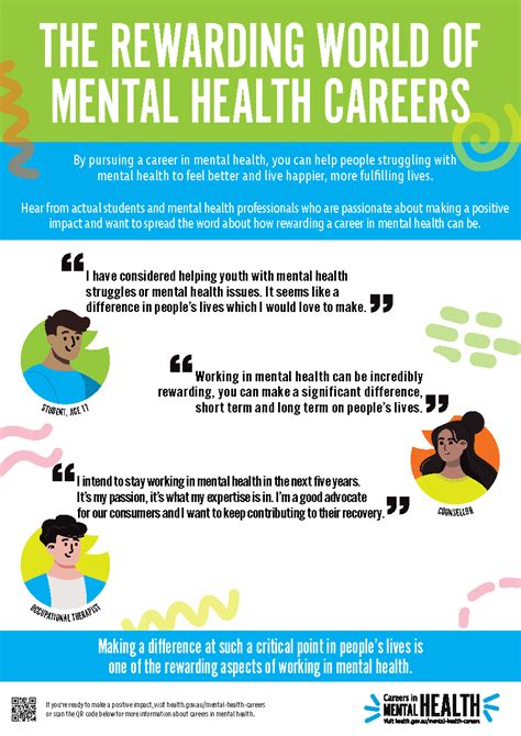 Careers In Mental Health