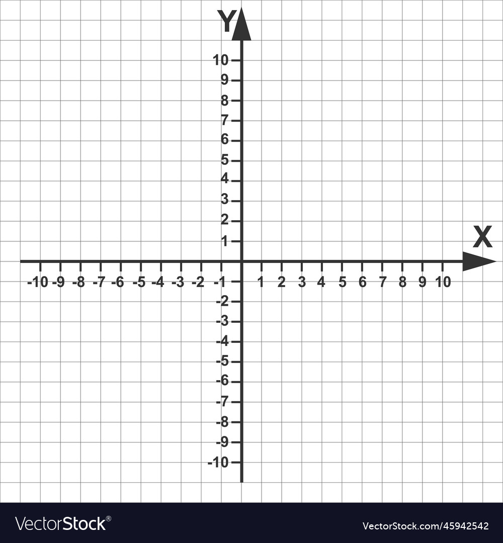 Cartesian Coordinate Plane Printable Math Strategy Game To Learn How To