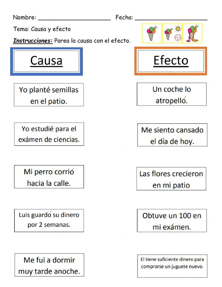 Causa Y Efecto 856924 Aileen Liveworksheets