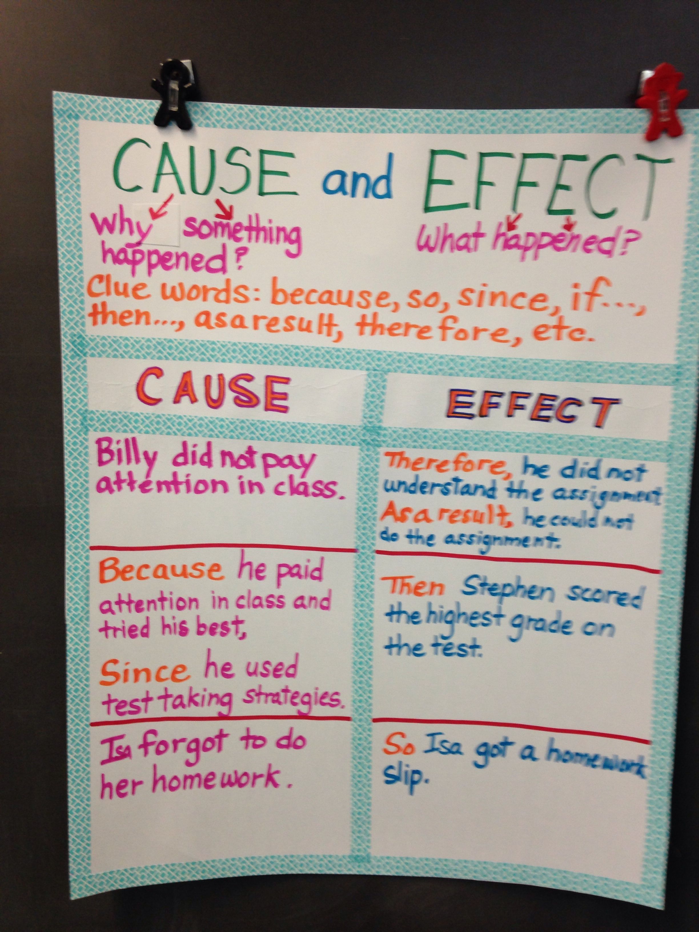 Cause And Effect Third Grade