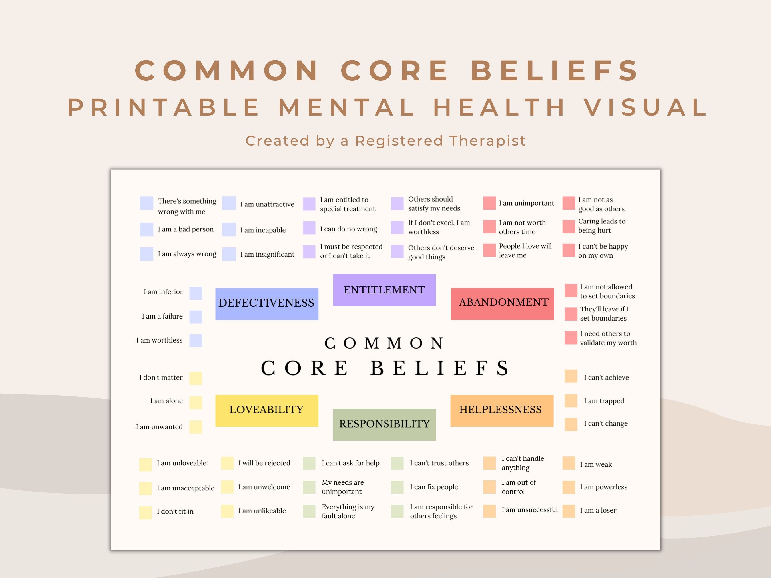 Cbt Common Core Beliefs Tool For Mental Health Practice Cognitive Behavioral Therapy Worksheet