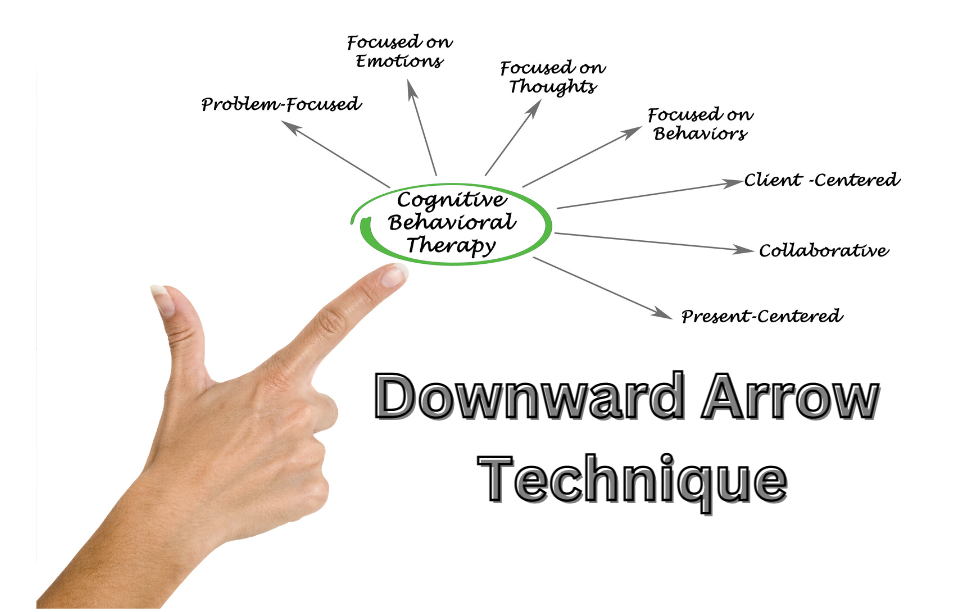 Cbt Worksheets Downward Arrow Technique Tpt