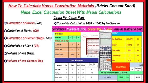 Cft Calculation Mhariachoco